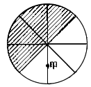 读下图(自转方向为逆时针)回答1—2题.