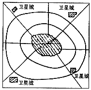 读"某城市道路网及卫星城示意图",回答问题.