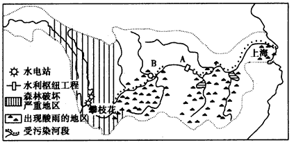 读"长江流域图",完成1~2题.