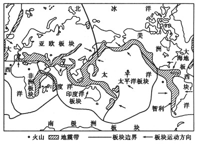 材料二:世界地震带分布图