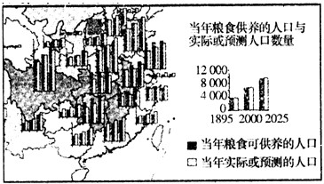 中国人口承载力_...也称环境承载力.据此回答4 6题. 4.如目前我国人口数量为a