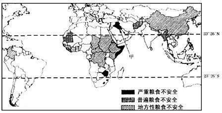 图1面临粮食危机的国家分布示意图