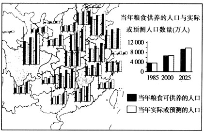 在线估算人口_百度识图在线识图