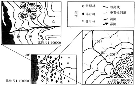 下图为"某地区自然景观分布示意图"及"p,q两区域的等高线图",读图回答