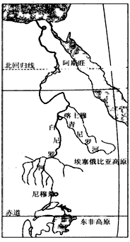 材料二:  尼罗河发源非洲中部,尼穆莱以上为上游,喀土穆以下为下游