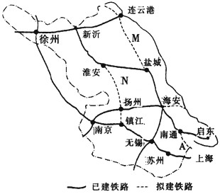 为了拉动内需,完善交通运输网络,江苏省加快了南北铁路通道建设.