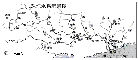 材料二: 珠江水系示意图