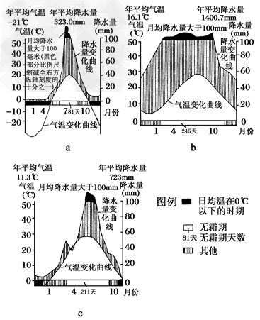 两个国家合并gdp影响_国家合并对gdp计算的影响(3)