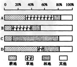 人口的合理容量测试题_补胎图片素材 补胎图片素材下载 补胎背景素材 补胎模(3)