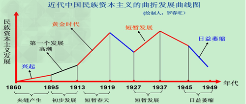 19年国家经济形势_国家统计局新闻发言人就2019年4月份国民经济运行情况答记者问(2)