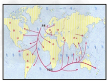 ①殖民扩张②工业革命③资本流通④地理位置