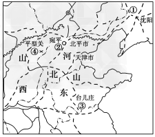 下图中数字标明的地点都是日本侵华期间重大历