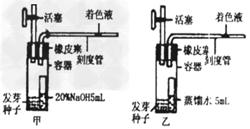 营养繁殖的原理_树木营养繁殖原理和技术(2)