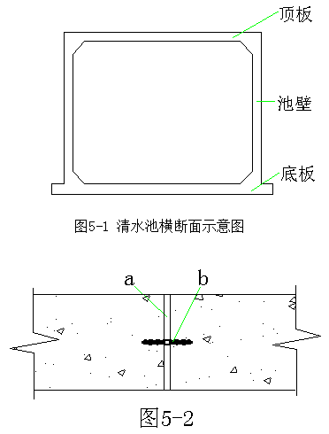 工程包括新建滤池,沉淀池,清水池进水管道及相关的设备安装