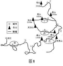 黄山市人口分布_老街in巷,画里宏村,黄山不止有黄山(3)