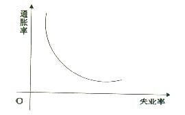 2020湖州二模排名_2014届浙江省湖州市高三二模文综政治试卷(带解析)