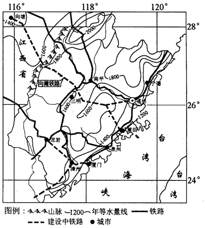 大型国有企业的经济总量_国有企业