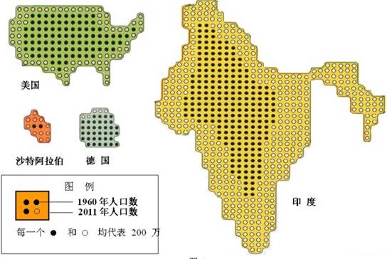 人口增长与土地资源_人口与资源手抄报(2)