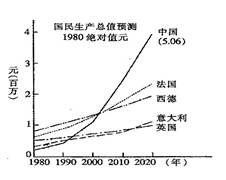 2020苏州二模分数排名_2019苏州昆山中考二模成绩公布