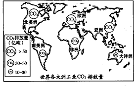 12年人教版高中地理必修一全球气候变化练习卷 高一地理模拟题p4 新东方在线网络课堂