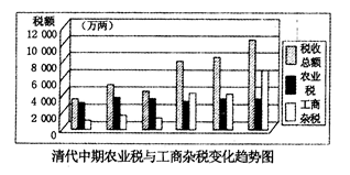 甘谷GDP_甘肃人口第一大县:GDP突破65亿元,未来有望撤县设市!