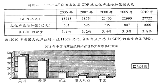聊城市2020高三模拟_2020年高考聊城现场直击|聊城三中考点考生:提前踩点