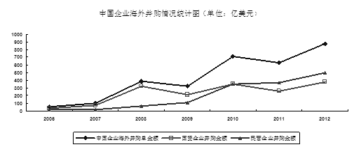2020浦东初中二模成_2020上海浦东新区二模高三语文试卷答案解析