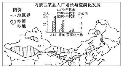 新疆人口主要分布在什么地区(2)