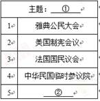 2020福建省一模排名_2020年福建省大学排名!