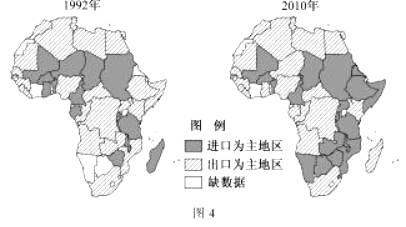 中国的非农业人口_中国人口(3)