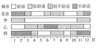 大量人口迁入韩国会_大量现金图片(2)