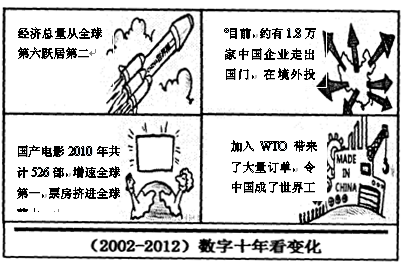 初中GDP的政治_我国民族自治地区GDP的发展变化注 十一五 期间.我国民族自治地区的GDP每年均以两位数的速度增长.高(2)