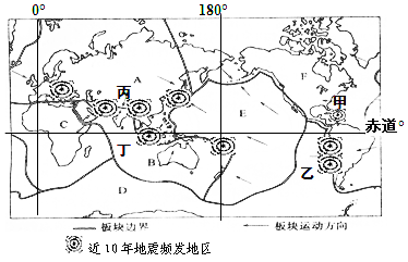 自然地理练习题 初中地理p544 新东方在线网络课堂