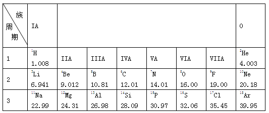 15届广东省黄冈中学广州学校初三上学期期中考试化学试卷 带解析 初三化学真题p4 新东方在线网络课堂