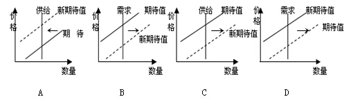 洛阳市2020高三一练_洛阳市第八中学举行高三教师业务能力提升培训暨一