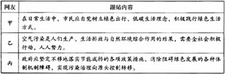 2020海淀期中高三排名_2019-2020学年北京市海淀区高三期中语文作文题目