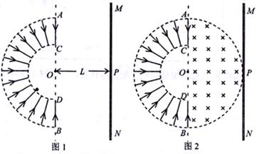 平行空间理论原理 image045.jpg