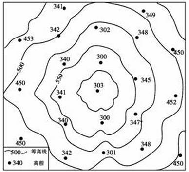 人口素质变化趋势_印度人口变化趋势图