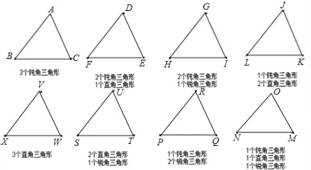 我们知道 在三角形中 有一个角是钝角的三角形叫做钝角三角形 有一个角是直角的叫做直角三角形 三个角都是锐角的三角形叫做锐角三角形如图是锐角三角形abc的纸片 用 新东方在线网络课堂