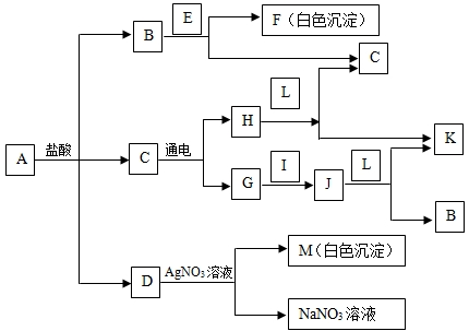 2013092523111688718586.png