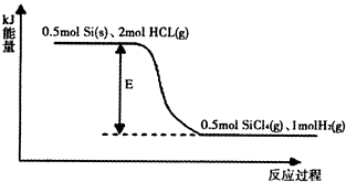 啥叫自然周期 2014061108373776412545.png