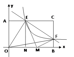 什么是长方形面积定义 201408230208464204452.png