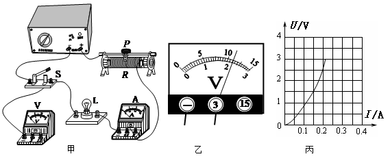 5v的小燈泡,以及符合實驗要求的滑動變阻器,已調零的電流表和電壓表