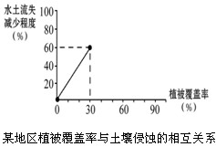 朔州市近年来人口流失情况_朔州市来玉龙