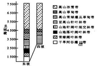 炸山的姑娘动态曲谱_炸山姑娘简谱(2)