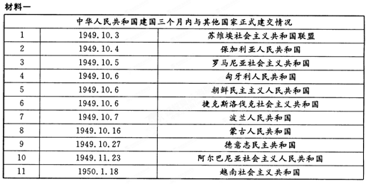 什么叫方针 2014082514343750762430.png