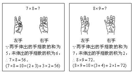 小木匠与油漆匠简谱_小木匠与油漆工简谱(2)