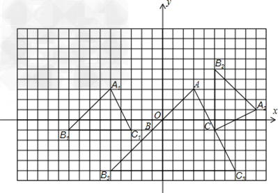 数学方格纸,数学方格纸模板,数学画图方格纸_大山谷图库