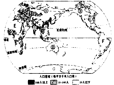 世界人口的分布 地理_地理人口分布思维导图