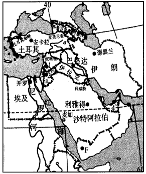 世界地理练习题 初中地理p1736 新东方在线网络课堂